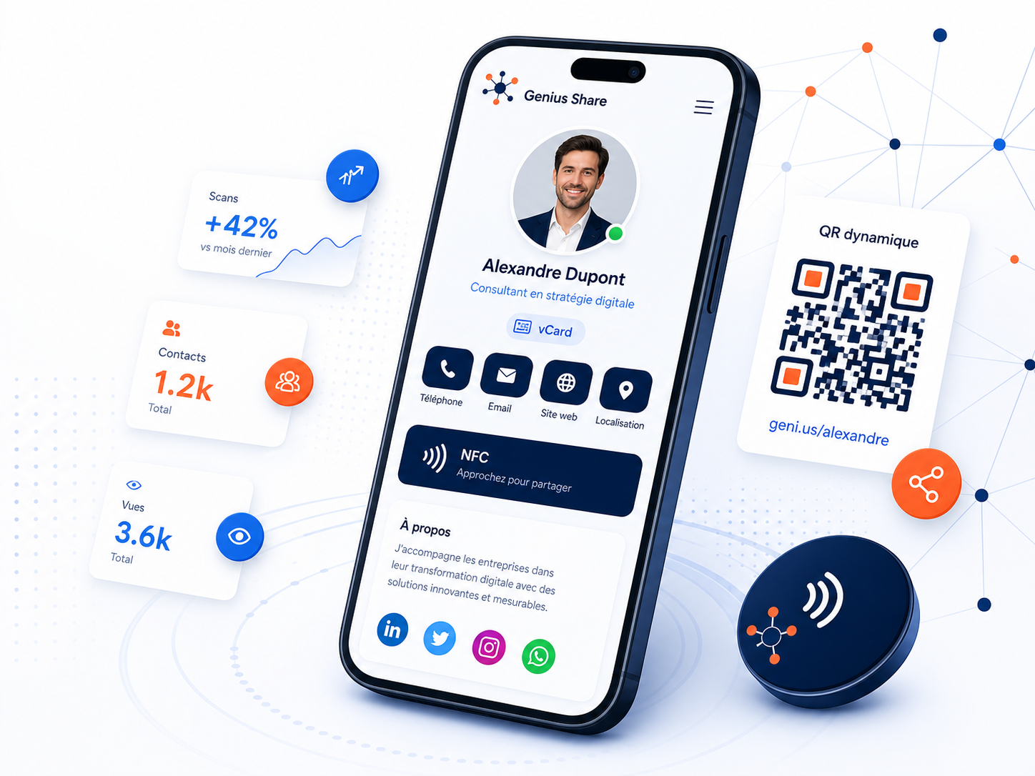Interface Genius Share avec carte de visite digitale NFC et QR Code